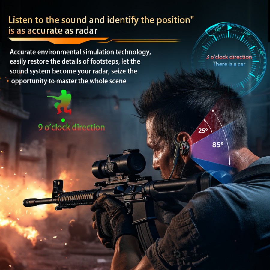 Esports Gaming Headset 360° Su - Esports Gaming Gear 评论和价格