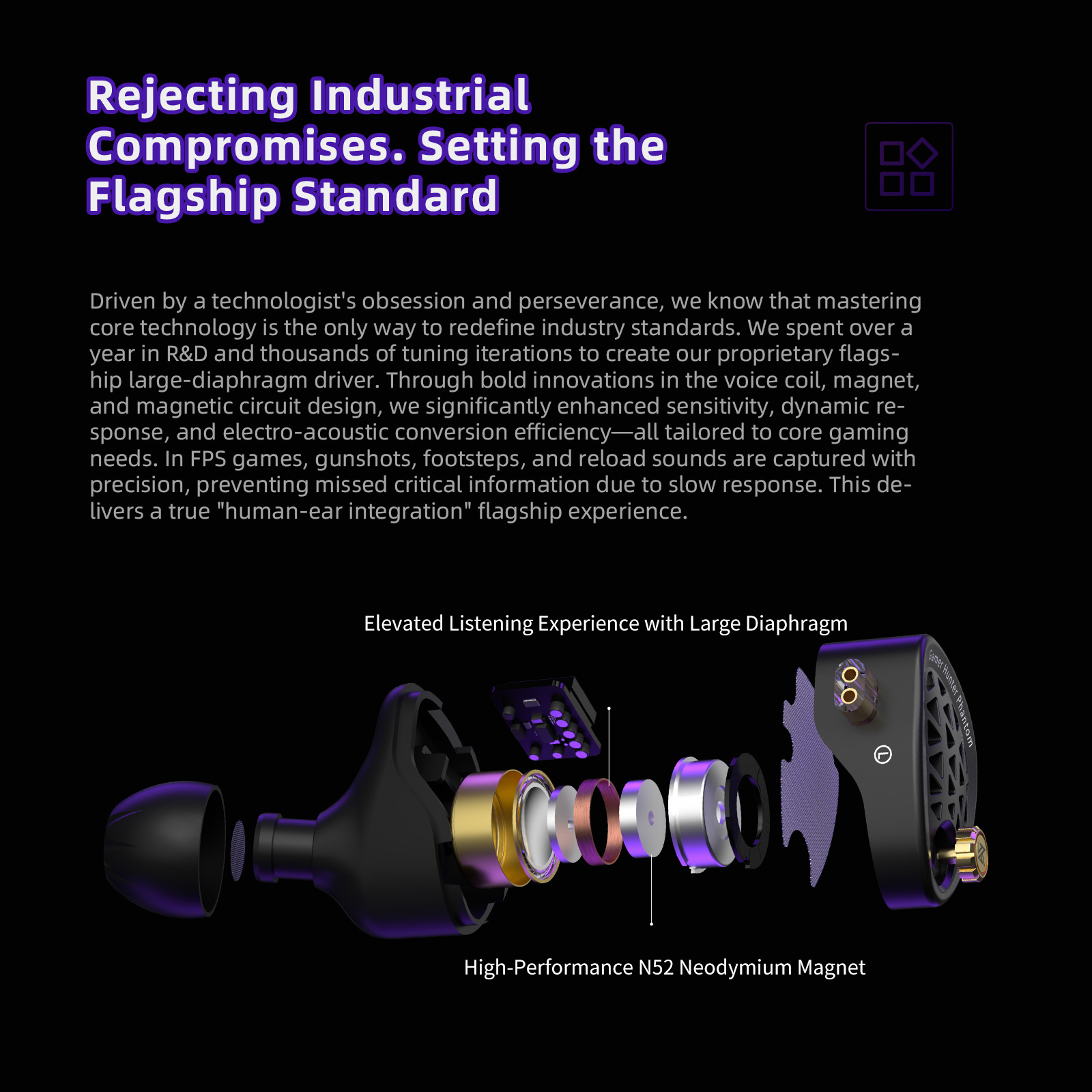 KZ Phantom HiFi Grade Flagship - Esports Gaming Gear 评论和价格