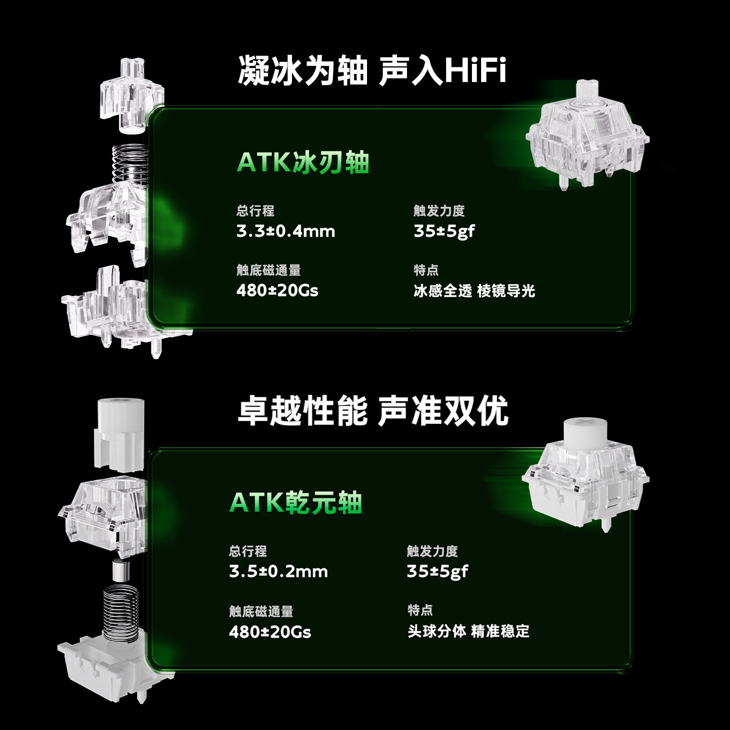Atk Gear Rs6 Air Magnetic Axis - Esports In Gaming 评论和价格