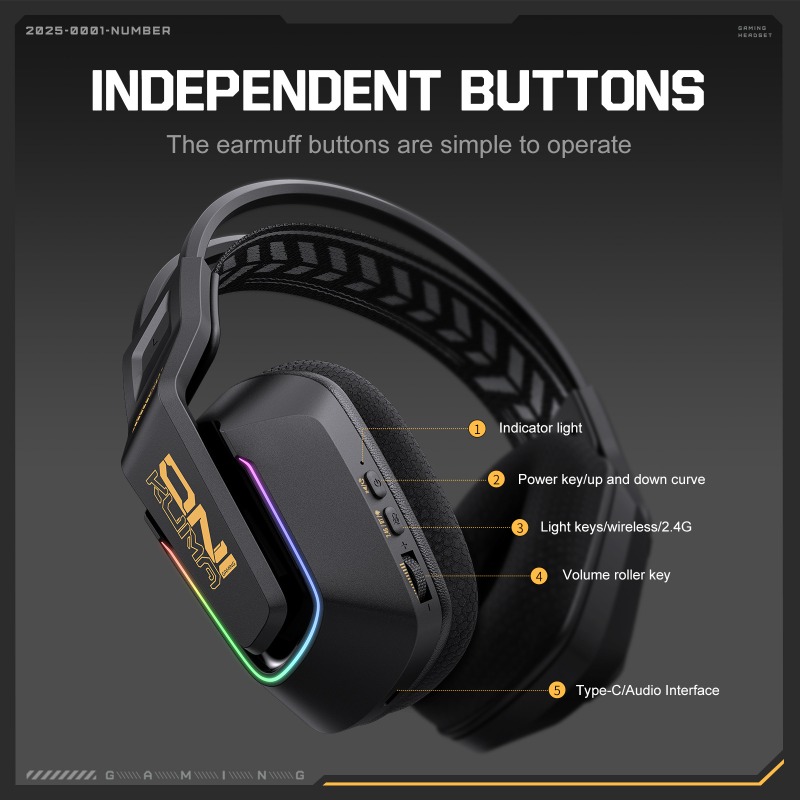 ONIKUMA GT828 Gaming Headset 4 - Esports Gaming Gear 评论和价格