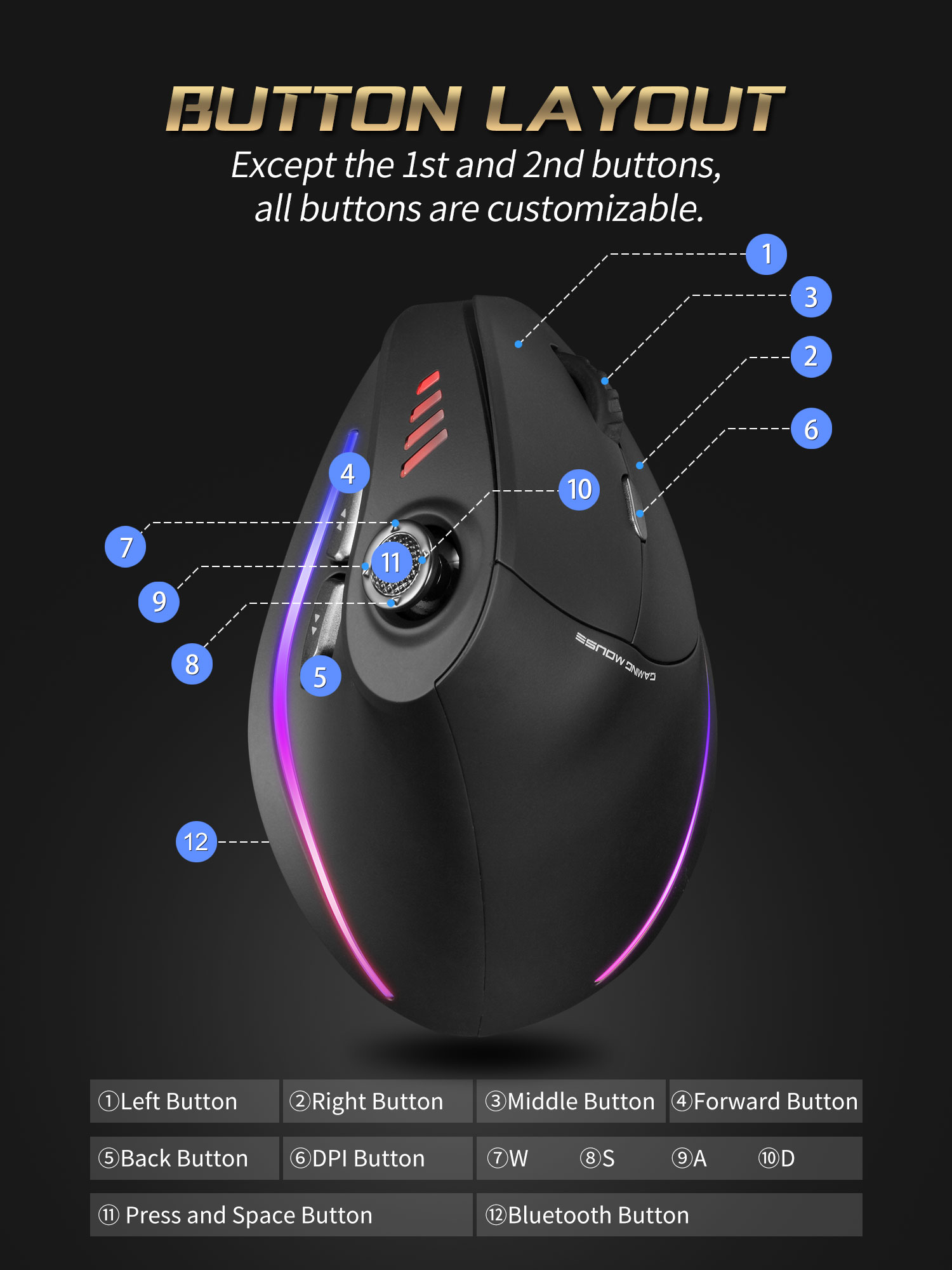 Jomaa RGB Backlit Wireless Ver - Esports Gaming Pc 评论和价格